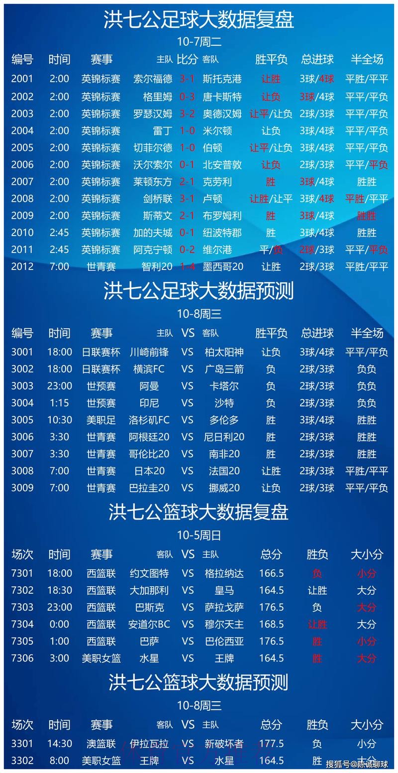 世界杯投注分析全站 世界杯投注分析全站